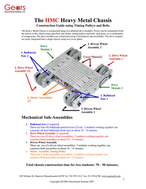 gears standard hmc heavy metal chassis|The HMC Heavy Metal Chassis Construction Guide .